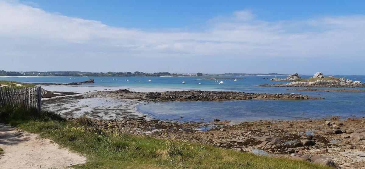 Theven Plages Santec